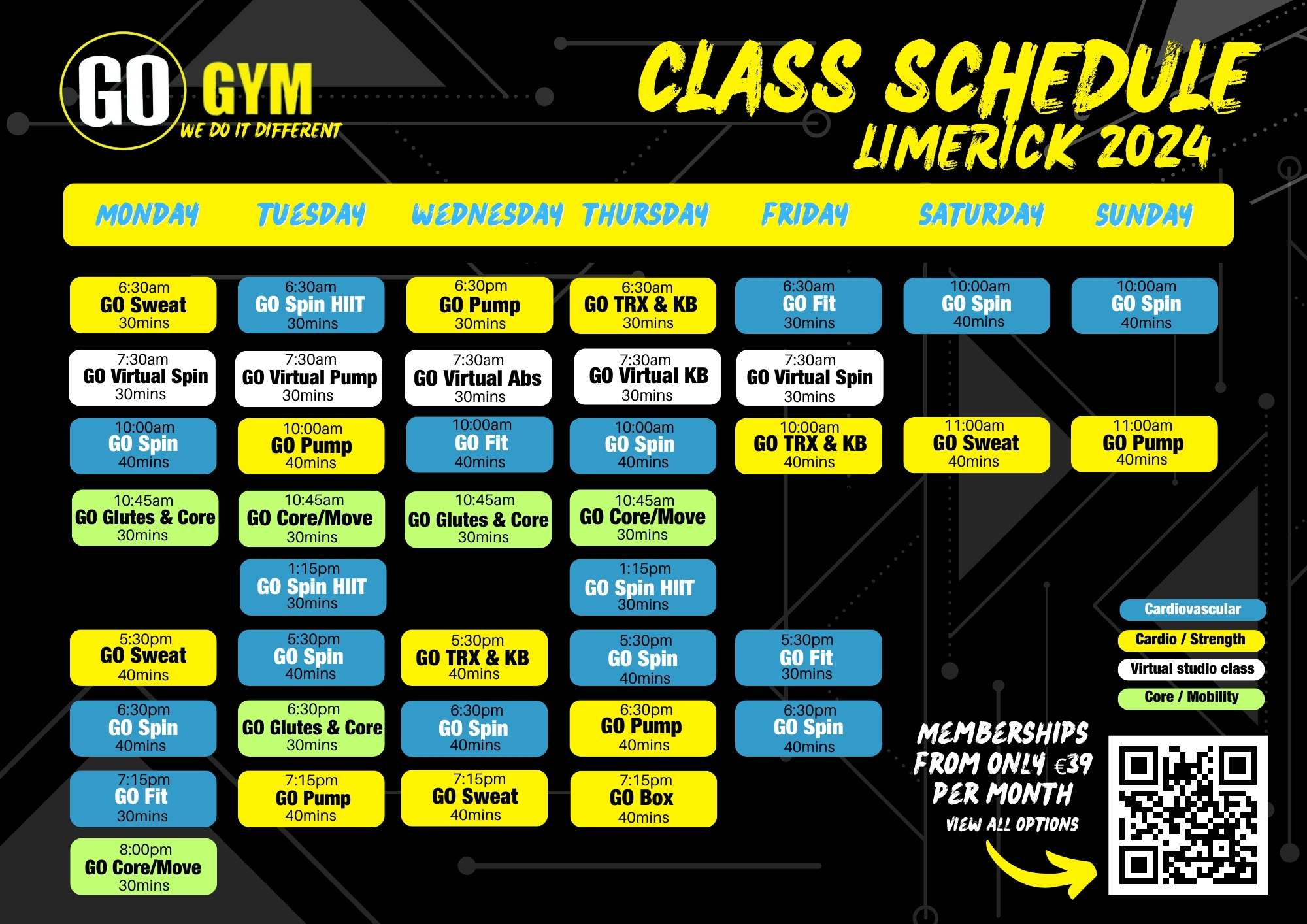 Limerick fitness classes